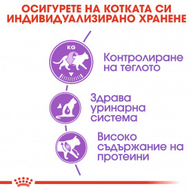 Суха храна за котки Royal Canin STERILISED 37