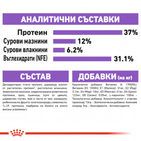Суха храна за котки Royal Canin STERILISED 37