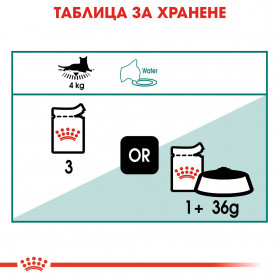 Пауч Royal Canin Instinctive +7 - специално създадена за котки над 7 години, малко късчета месо в апетитен сос