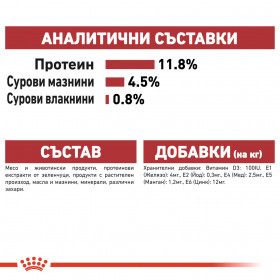 Пауч Royal Canin Instinctive in Jelly 85 гр. - пълноценна храна за котки над 1 година, сочни късчета месо в апетитно желе