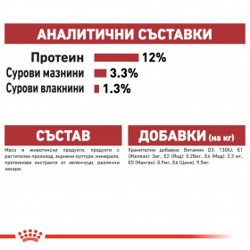 Пауч Royal Canin Instictive In Loaf 85 гр. - здравословна храна за котки, пастет със специален сос