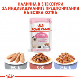 Royal Canin Kitten In Loaf - Пълноценна мокра храна, пастетна текстура,в пауч за подрастващи котенца до 12 месеца