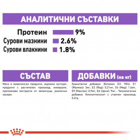 Пауч Royal Canin Sterilised - създаден специално за кастрирани котки, склонни към напълняване, малки късчета месо с в специален сос