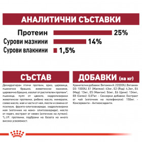 Royal Canin Medium Adult 7+ - Суха храна за кучета от средните породи (11 до 25 кг) в напреднала възраст над 7 години