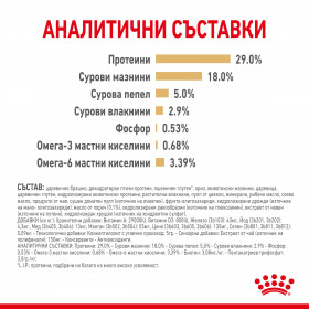 Суха храна за кучета Royal Canin Yorkshire Terrier 8+ 