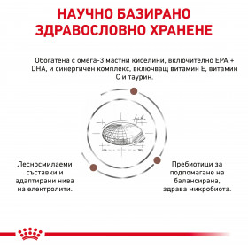 Royal Canin Fibre Response - Суха храна за кучета с повишено съдържание на фибри