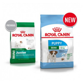 Суха храна за кучета Royal Canin MINI PUPPY JUNIOR