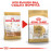 Суха храна за кучета  Royal Canin LABRADOR RETRIEVER ADULT 