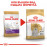 Суха храна за кучета Royal Canin Maltese Adult