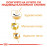 Суха храна за кучета Royal Canin PUG ADULT 1,5кг.