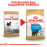 Суха храна за кучета Royal Canin YORKSHIRE TERRIER JUNIOR 