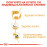 Суха храна за кучета Royal Canin WEST HIGHLAND WHITE TERRIER