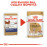 Пауч Royal Canin Chihuahua Adult 85 гр. - специално създадена за Чихуахуа над 8 месеца