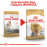 Суха храна за кучета Royal Canin YORKSHIRE TERRIER ADULT 