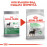 Суха храна за кучета Royal Canin MINI Digestive care 