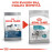 Суха храна за кучета Royal Canin MAXI Joint and Coat Care - за по-здрави кости и стави