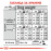 Royal Canin Maxi Light Weight Care - за кучета над 15 месечна възраст с тегло между 26 и 44кг