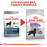 Суха храна за кучета Royal Canin MAXI STERILISED