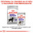 Суха храна за кучета Royal Canin MAXI STERILISED