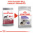 Суха храна за кучета Royal Canin MEDIUM STERILISED ADULT