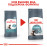 Суха храна за котки Royal Canin HAIRBALL CARE