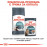 Суха храна за котки Royal Canin HAIRBALL CARE