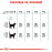 Суха храна за котки Royal Canin HAIRBALL CARE