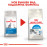 Суха храна за котки Royal Canin INDOOR