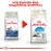Суха храна за котки Royal Canin INDOOR 7 