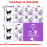 Суха храна за котки Royal Canin STERILISED 37