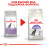 Суха храна за котки Royal Canin STERILISED 37