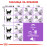 Суха храна за котки Royal Canin STERILISED 37 +7 