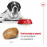 Суха Храна за кучета Royal Canin GIANT ADULT