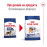 Суха храна за кучета Royal Canin MAXI ADULT 