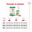 Суха храна за кучета Royal Canin MINI ADULT