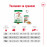 Суха храна за кучета Royal Canin MINI ADULT +8