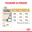 Суха храна за кучета Royal Canin Yorkshire Terrier 8+ 