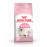 Суха храна за котки Royal Canin KITTEN